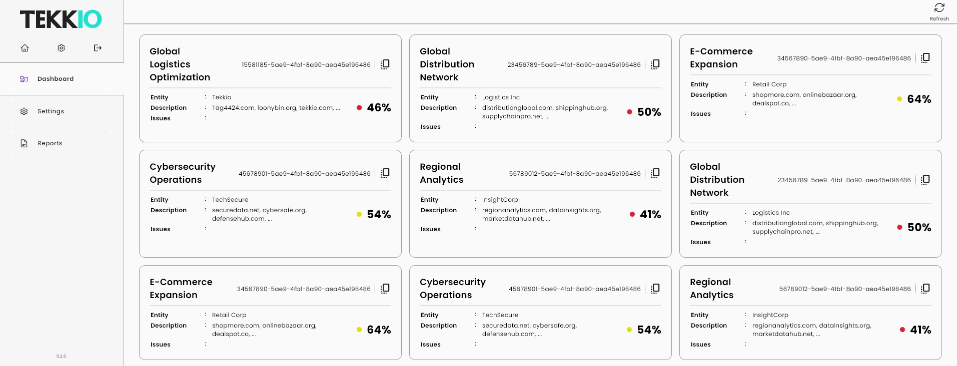 TekkioHub Dashboard